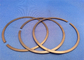 High Hardness Single Turn Laminar Sealing Rings Excellent Corrosion Resistance