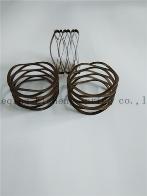 Stainless Steel Wave Spring Multi Turn C Series For Mattress / Furniture Bed