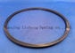 FK3 IS Series Single Turn Laminar Sealing Rings For Roller / Plain Bearings
