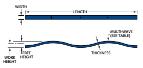 Imported Expanders Linear Wave Spring Calculator 17-7ph Carbon ...